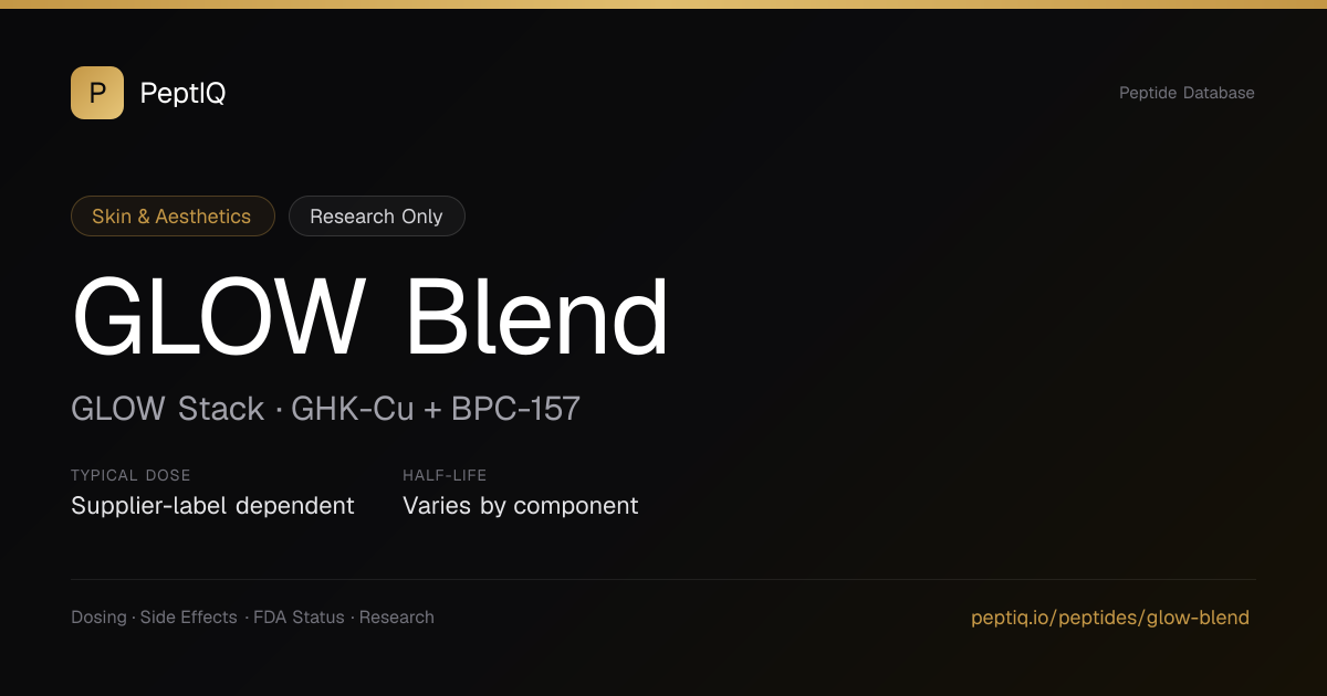 GLOW Blend (GLOW Stack · GHK-Cu + BPC-157) — Dosing, Side Effects, FDA Status & Research | PeptIQ